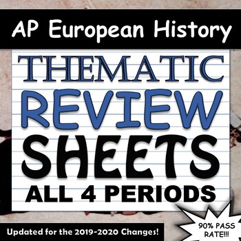 Preview of AP European History / AP Euro Thematic Timeline Review Sheets - All Units