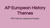 AP European History Themes Posters