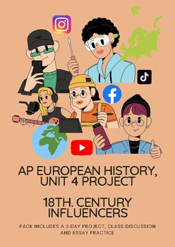 Preview of AP European History, Unit 4 Project: 18th. Century Influencers