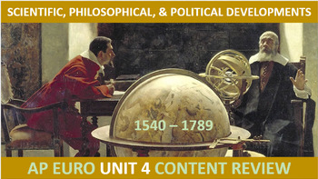 Preview of AP European History: Unit 4 Scientific Revolution&Enlightenment (Content Review)