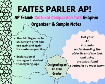 Preview of AP French | Cultural Comparison Task Template | Step-by-Step Graphic Org & Guide