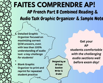 Preview of AP French | Part B & Essay Audio Graphic Organizer |Step-by-Step Listening Guide