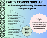 AP French | Targeted Listening Skills Exercises & Graphic 