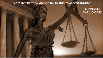 Preview of AP Gov Unit 2: Interactions Among the Branches, Chapter 6 The Judiciary