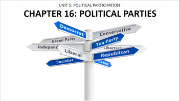Preview of AP Gov Unit 5: Political Participation, Ch. 16 Political Parties