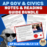 AP Gov: Unit I Reading Guide & Lecture Notes | Discussion | Homework | Worksheet