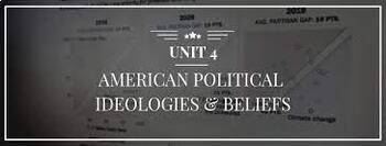 Preview of AP Government - Unit 4 - American Political Ideologies and Beliefs - PP - Bundle
