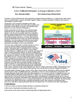 Preview of AP Government Elections & Media Guided Notes and Activity Packet to go with PPT
