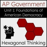 AP Government | Hexagonal Thinking Review | Unit 1: Foundations