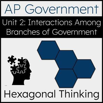 Preview of AP Government | Hexagonal Thinking Review | Unit 2: Interactions Among Branches