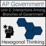 AP Government | Hexagonal Thinking Review | Unit 2: Intera