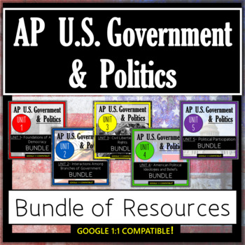 Preview of AP Government & Politics: Curriculum Resources BUNDLE! (Editable and Google 1:1)