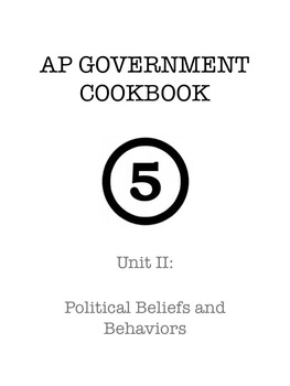 Preview of AP Government & Politics - Unit II Study Guide