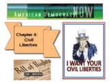 AP Government PowerPoint: Civil Liberties