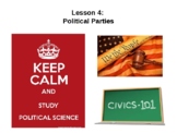 AP Government PowerPoint: Political Parties