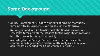 AP Government Required Supreme Court Cases Review/Summary PowerPoint
