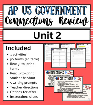 Preview of AP Government Review Unit 2: Connecting Key Concepts