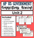AP Government Review Unit 2: Connecting Key Concepts