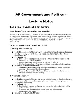 Preview of AP Government Topic 1.2: Types of Democracy Lecture notes and Activities