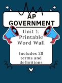 AP Government: Unit 1 Word Wall