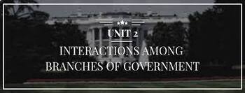 Preview of AP Government - Unit 2 - Interactions Among Branches of Government - PP - Bundle
