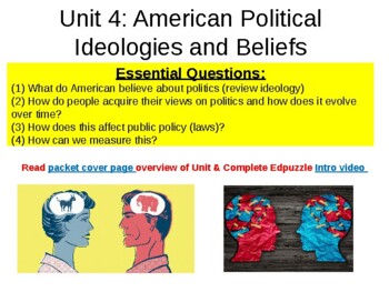 Preview of AP Government Unit 4 PPT on Political Socialization, Ideology, & Voter Behavior