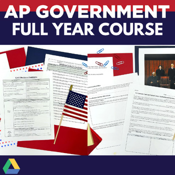 Preview of AP Government and Politics Course l AP US Government l  AP Gov Review Packet