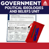 AP Government and Politics Political Ideologies and Beliefs Unit