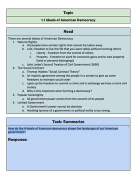 Preview of AP Government topic 1.1 Task Card Summary Ideals of American Democracy