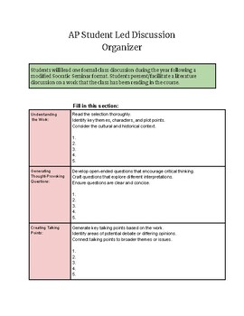 Preview of AP Graphic organizer for student-led discussion