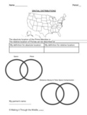 AP HUMAN GEO: MODELING SPATIAL DISTRIBUTIONS LESSON PLAN &