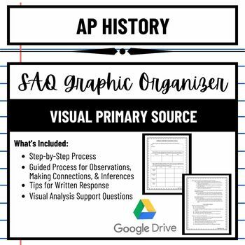 Preview of AP History Short Answer Question Guide: Visual Primary Sources Graphic Organizer