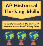 AP History Skills Overview and Essential Questions