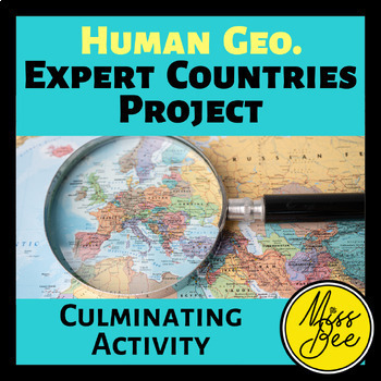 Preview of AP Human Geography Culminating Project