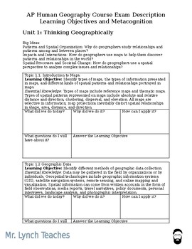 Preview of AP Human Geography Learning Objectives Metacognition