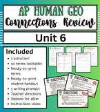 AP Human Geography Review Unit 6: Connecting Key Concepts