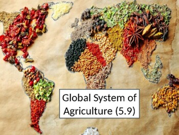 Preview of AP Human Geography - Topic 5.9 (Global System of Agriculture)