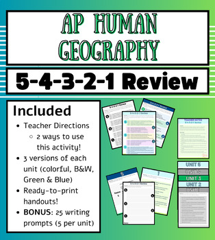 Preview of AP Human Geography Unit 1-6 Review (Stations)
