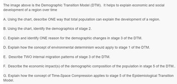 AP Human Geography Unit 2 FRQ with Rubric by Scott Oswalt | TPT