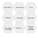 AP Human Geography Unit 2 Hexagonal Thinking Activity