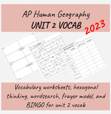 AP Human Geography Unit 2 Vocabulary Set