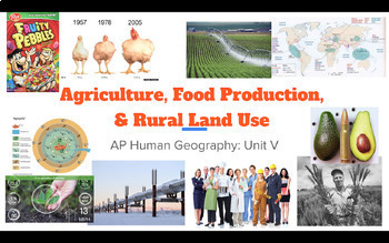 Preview of AP Human Geography: Unit V (Agriculture, Food Production, & Rural Land Use) 
