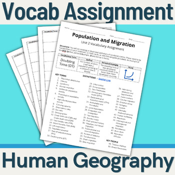 Preview of AP Human Geography - Vocab Assignment (Unit 2: Population and Migration)