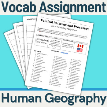 Preview of AP Human Geography - Vocab Assignment (Unit 4: Political Patterns and Processes)