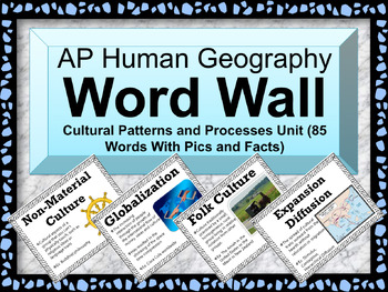 Preview of AP Human Geography Word Wall (Unit 3: Culture)
