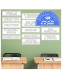 AP Human Geography Word Wall | Year Long Resource | APHG