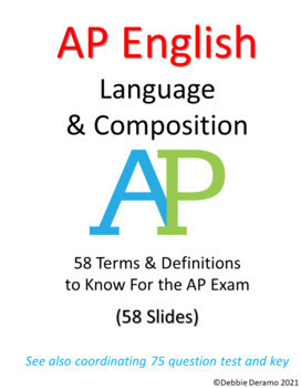 Preview of AP LANG: AP English Language & Comp Terms to Know for the AP Exam