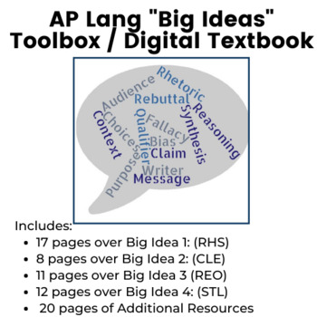 Preview of AP Lang "Big Ideas" Toolbox / Digital Textbook