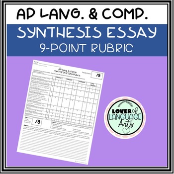 2019 ap lang synthesis essay student sample