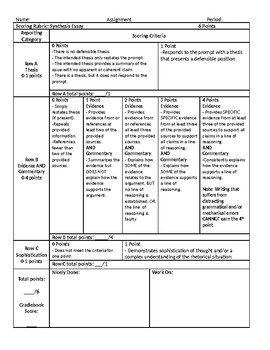 synthesis essay rubric